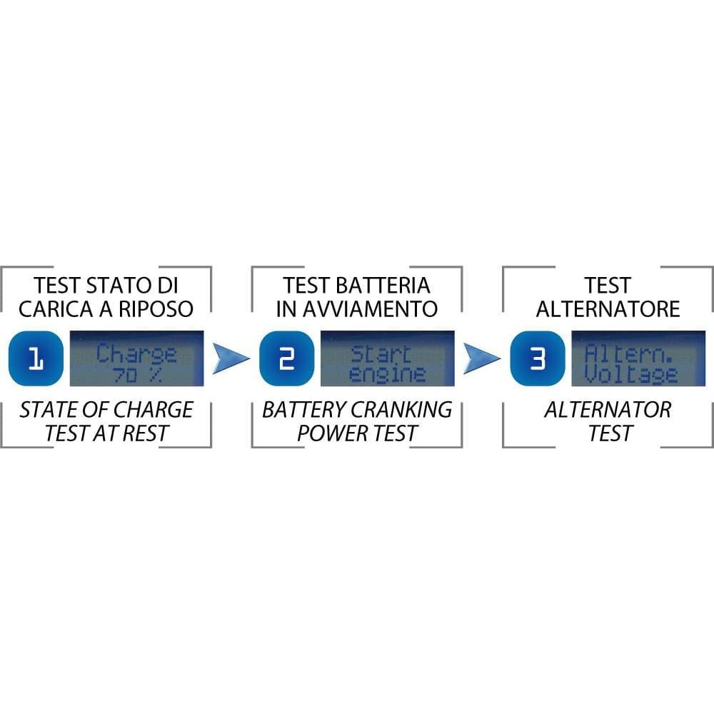 BC 3500 EVO+ CARBON , 3.5 Amp / 1 Amp, Caricabatteria e Mantenitore Digitale/LCD, Tester di Batteria e Alternatore per tutte le batterie Auto (es. Start&Stop) e Moto