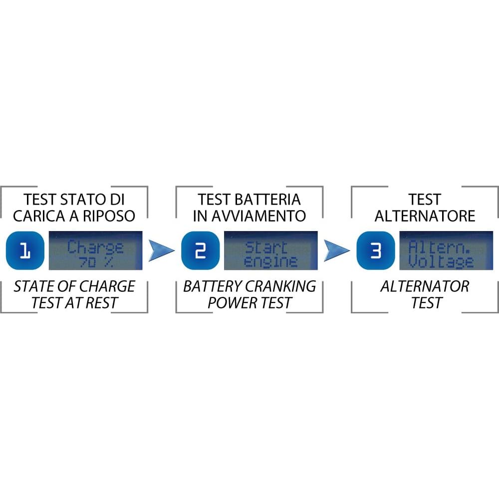 BC 5000 EVO+ CARBON, 5 Amp/ 1 Amp, Caricabatteria e Mantenitore Digitale/LCD, Tester di Batteria e Alternatore per tutte le batterie Auto (es. Start&Stop) e Moto