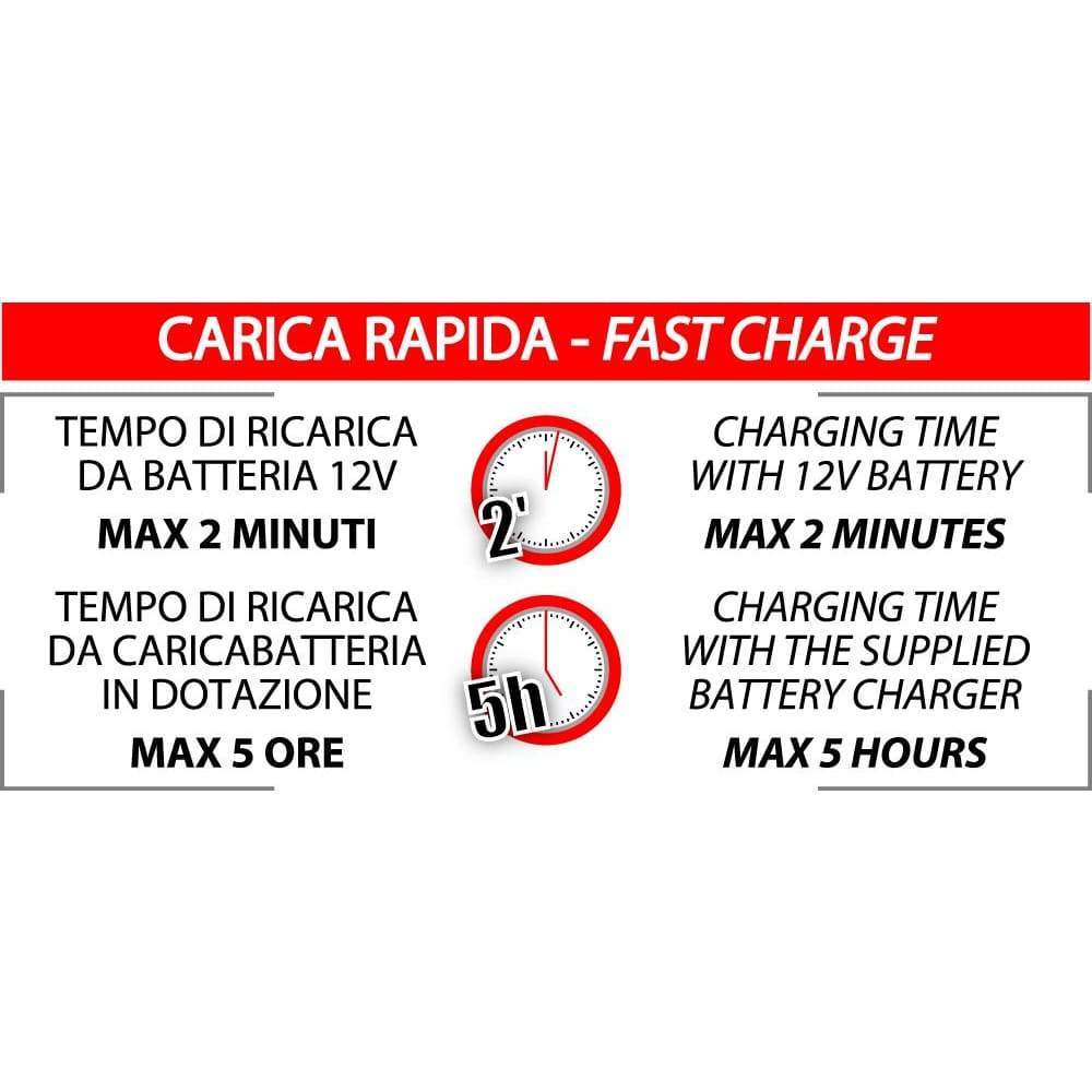 BC JUMPSTARTER BATTERYLESS 4500A-12V, Booster Professionale per Veicoli Benzina, Diesel, Ibrido fino a 10000CC - BC Battery Controller
